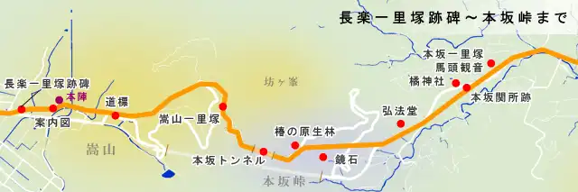 長楽一里塚跡碑から～本坂峠までの地図
