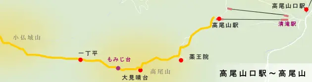 高尾山口駅～高尾山までの地図