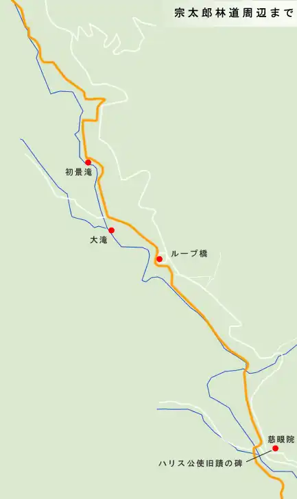 下田街道　湯ヶ野から宗太郎林道周辺の地図