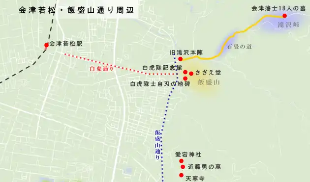 下野街道　会津若松・飯盛山通り周辺の地図