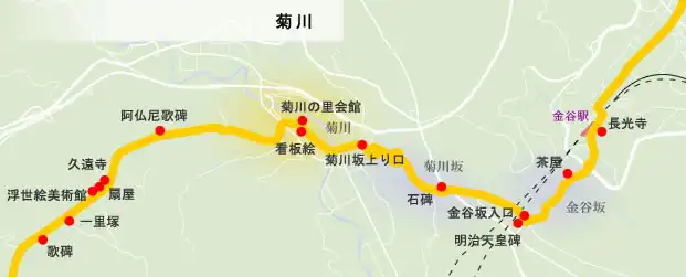 東海道　菊川の地図