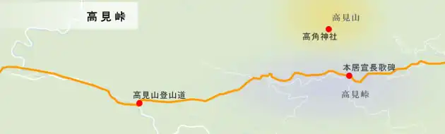 和歌山街道　高見峠の地図
