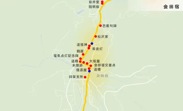 善光寺街道　会田宿の散策の地図