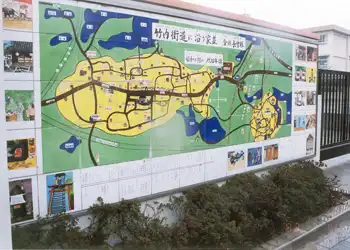 竹内街道　金岡小学校正門脇の街道地図