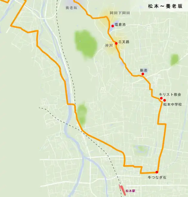 千国街道　松本～養老坂の地図