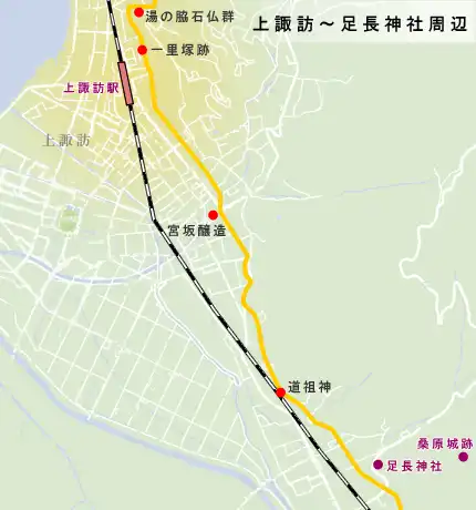 上諏訪～足長神社周辺までの地図