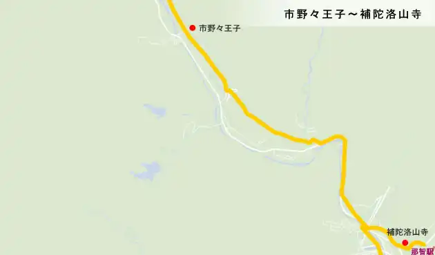熊野古道　市野々王子～補陀落山寺の地図