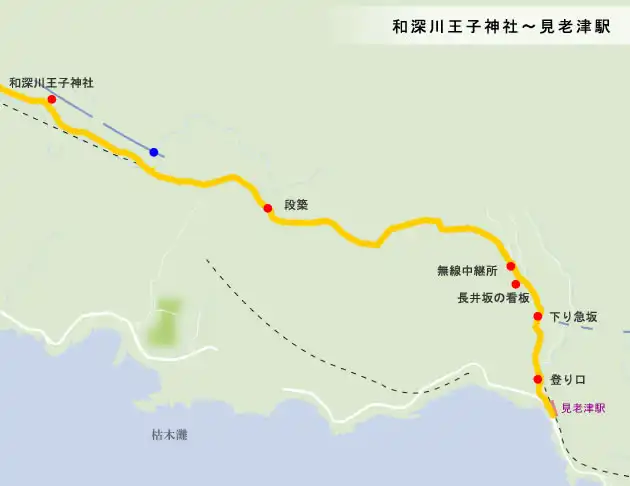 熊野古道　和深川神社～見老津の地図