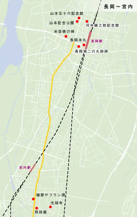 三国街道　長岡～宮内の地図