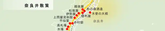 中山道　奈良井散策の地図