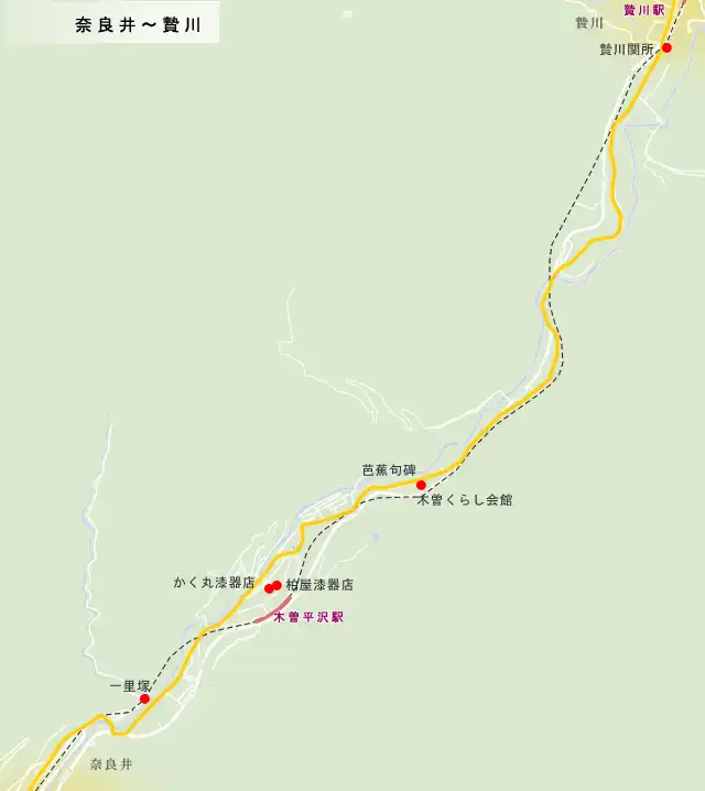 中山道　贄川～桜沢の地図