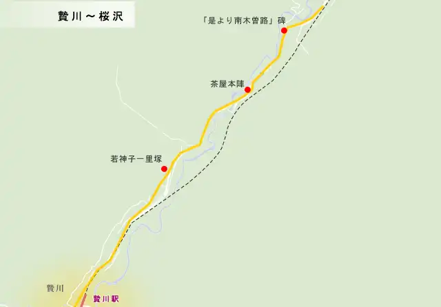 中山道　贄川～桜沢の地図