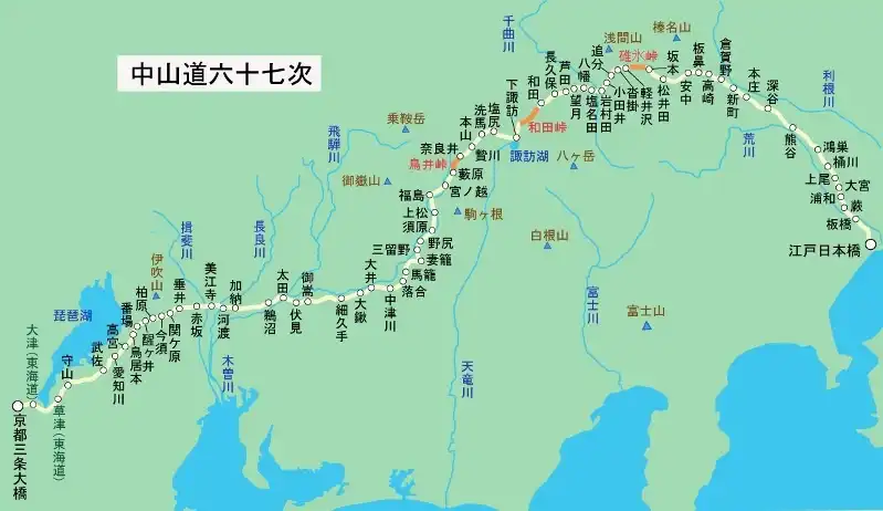 中山道歩き地図