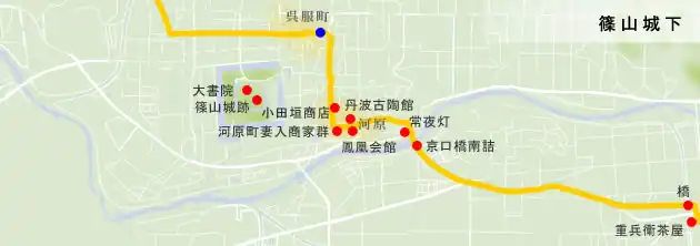篠山街道　篠山城下の地図