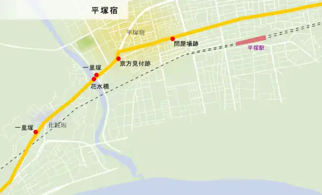 東海道　平塚宿の地図
