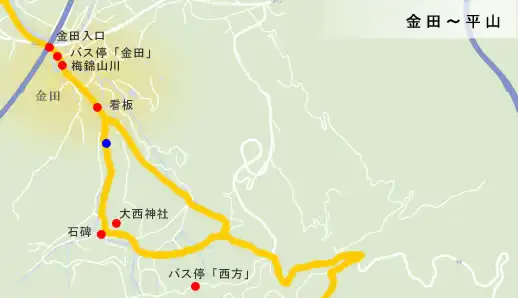 土佐北街道　金田～平山の地図