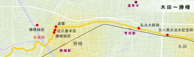 津島街道　鳥居本～米原の地図