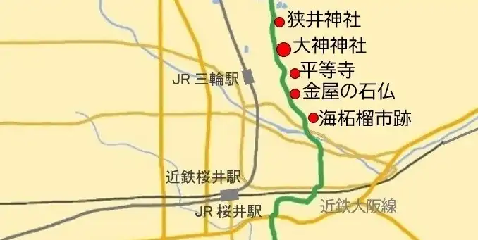 大神神社～海柘榴市跡の地図