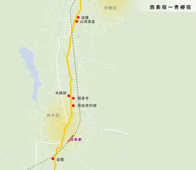 善光寺街道　西条宿～青柳宿の地図