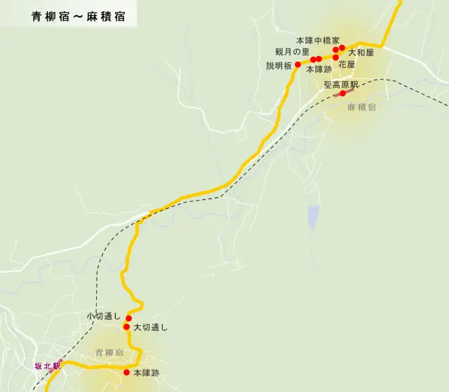 善光寺街道　青柳宿～麻績宿の地図