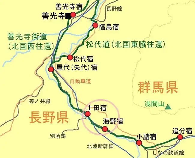 北国街道地図 [海野宿～上田宿