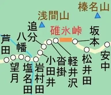 八幡～軽井沢～碓氷峠の中山道地図