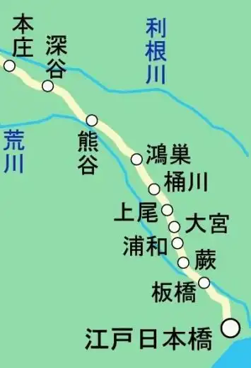 深谷～蕨～江戸の中山道地図